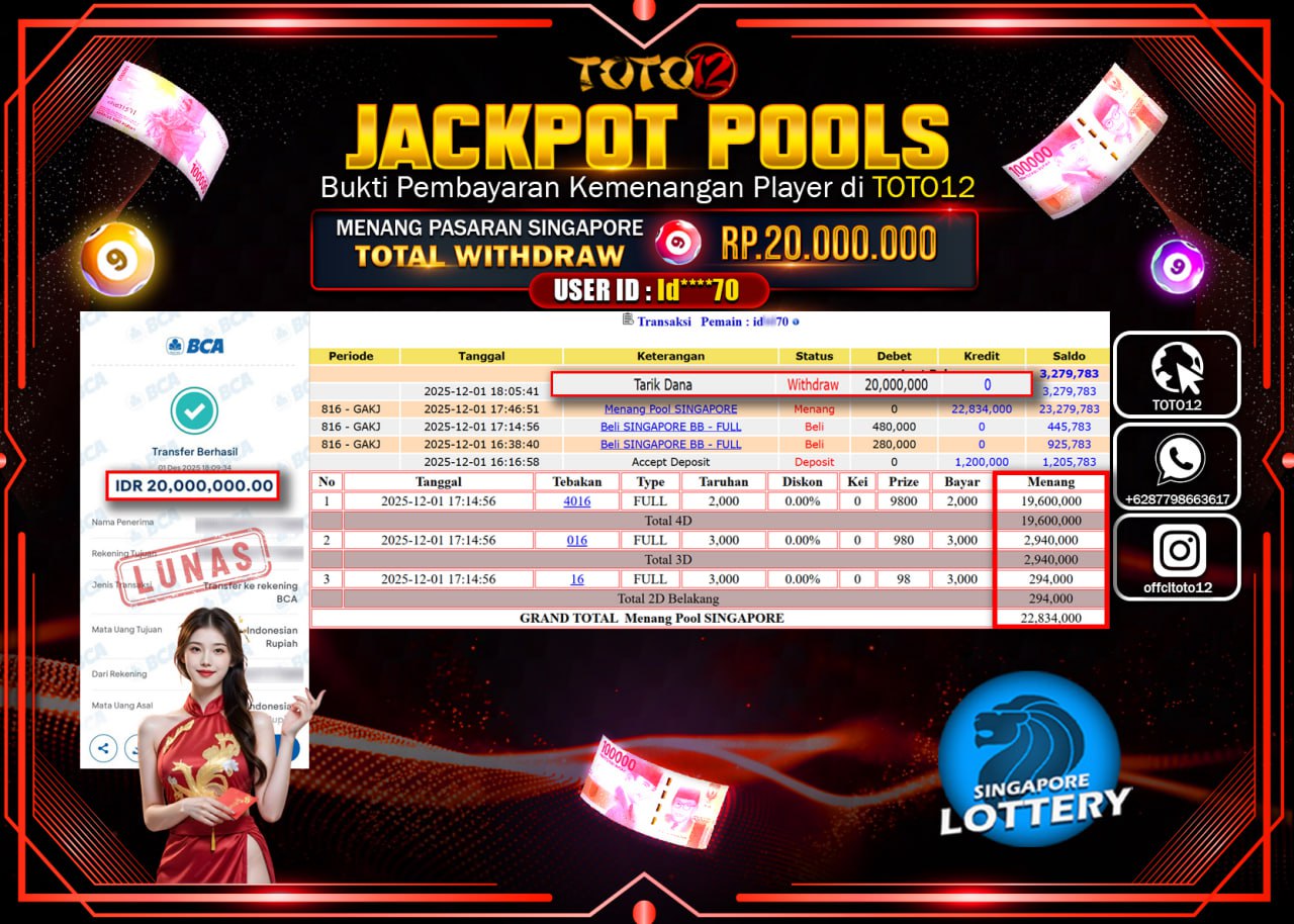 HANYA DI TOTO12 JP PASTI DI BAYAR LUNAS DAN CEPAT!!!!!! JACKPOT POOLS PASARAN (SINGAPORE) Rp.20.000.000 !!!!