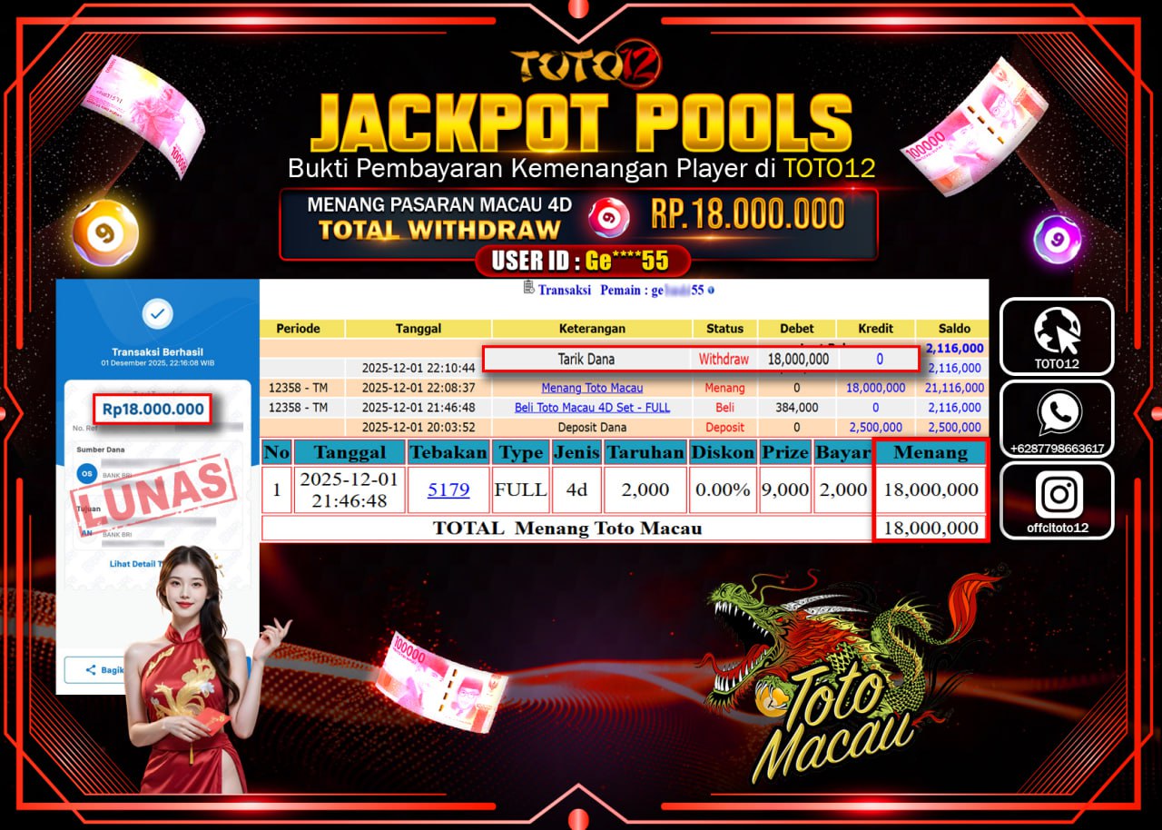 HANYA DI TOTO12 JP PASTI DI BAYAR LUNAS DAN CEPAT!!!!!! JACKPOT POOLS PASARAN (MACAU 4D) Rp.18.000.000 !!!!