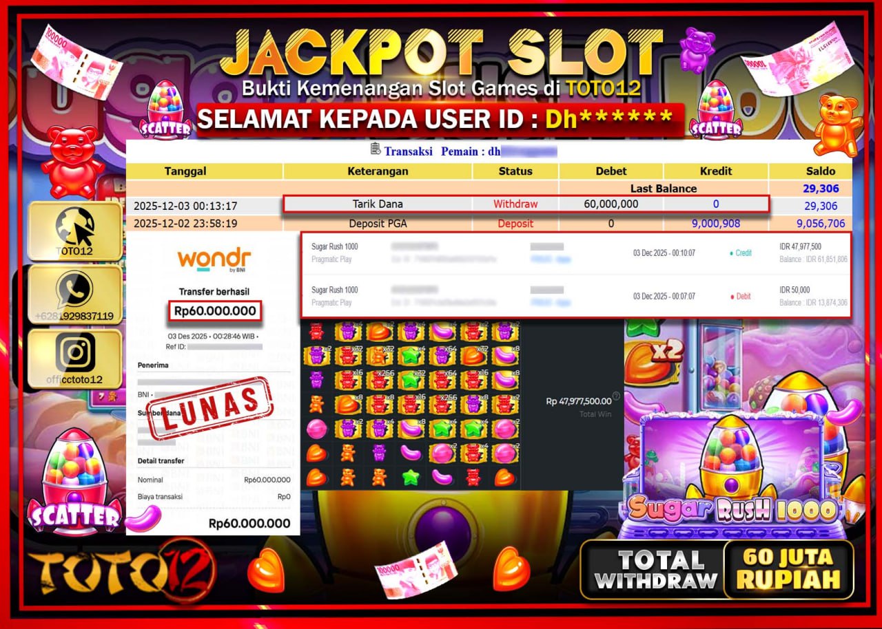 HANYA DI TOTO12 JP PASTI DI BAYAR LUNAS DAN CEPAT!!!!!! JACKPOT SLOT GAME (SUGAR RUSH 1000) Rp.60.000.000 !!!!