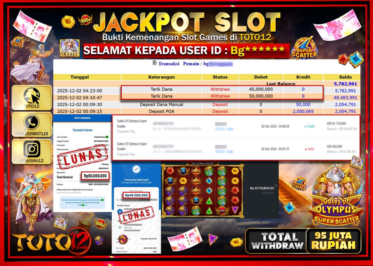 HANYA DI TOTO12 JP PASTI DI BAYAR LUNAS DAN CEPAT!!!!!! JACKPOT SLOT GAME (GATES OF OLYMPUS SUPER SCATTER) Rp.95.000.000 !!!!