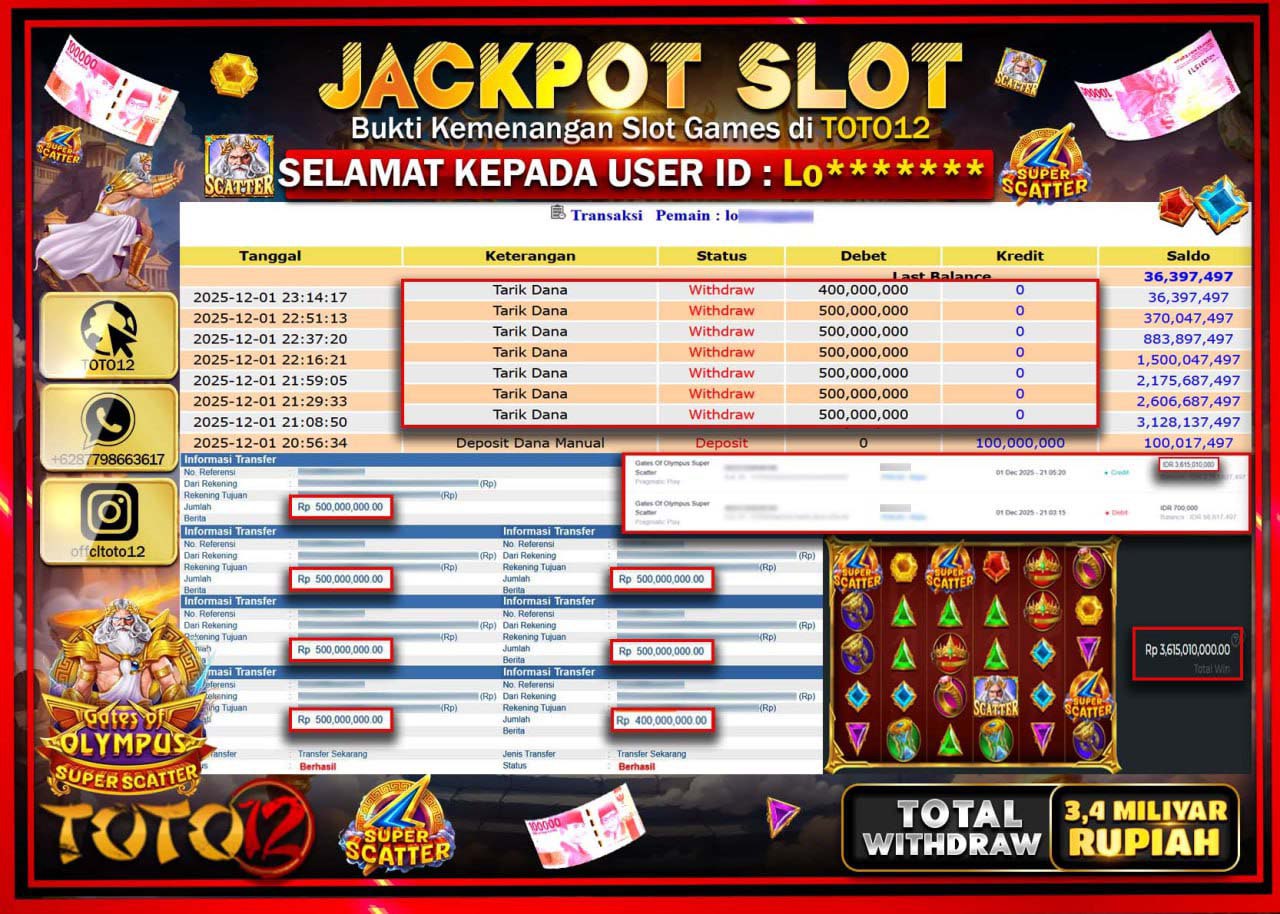 HANYA DI TOTO12 JP PASTI DI BAYAR LUNAS DAN CEPAT!!!!!! JACKPOT SLOT GAME (GATES OF OLYMPUS SUPER SCATTER) Rp.3.400.000.000 !!!!