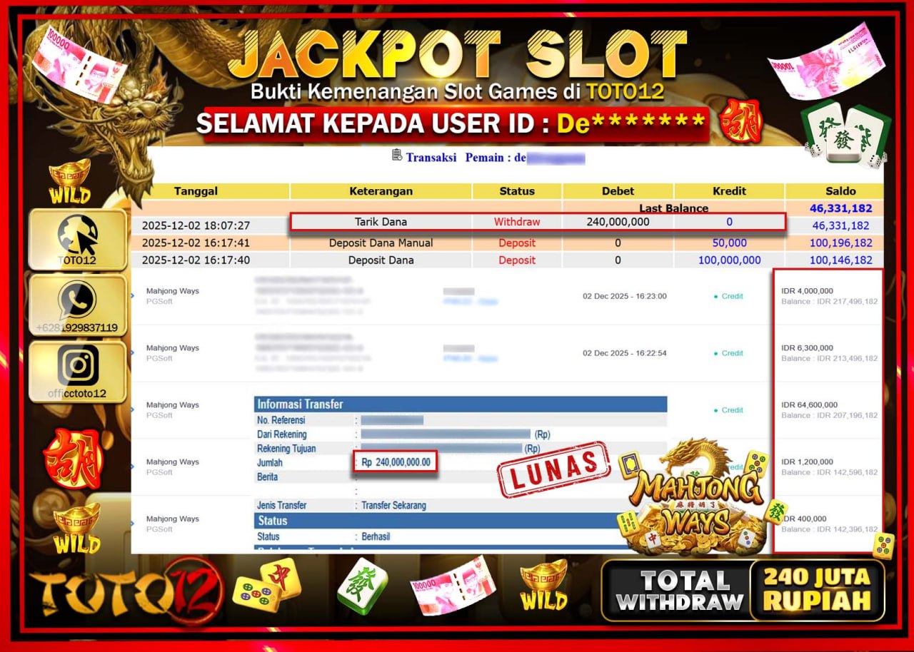 HANYA DI TOTO12 JP PASTI DI BAYAR LUNAS DAN CEPAT!!!!!! JACKPOT SLOT GAME (MAHJONG WAYS) Rp.240.000.000 !!!!