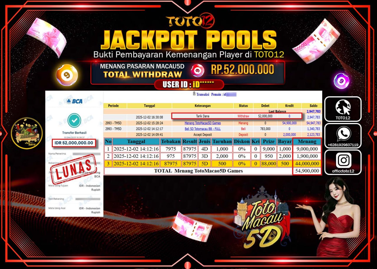 HANYA DI TOTO12 JP PASTI DI BAYAR LUNAS DAN CEPAT!!!!!! JACKPOT POOLS PASARAN (MACAU 5D) Rp.52.000.000 !!!!
