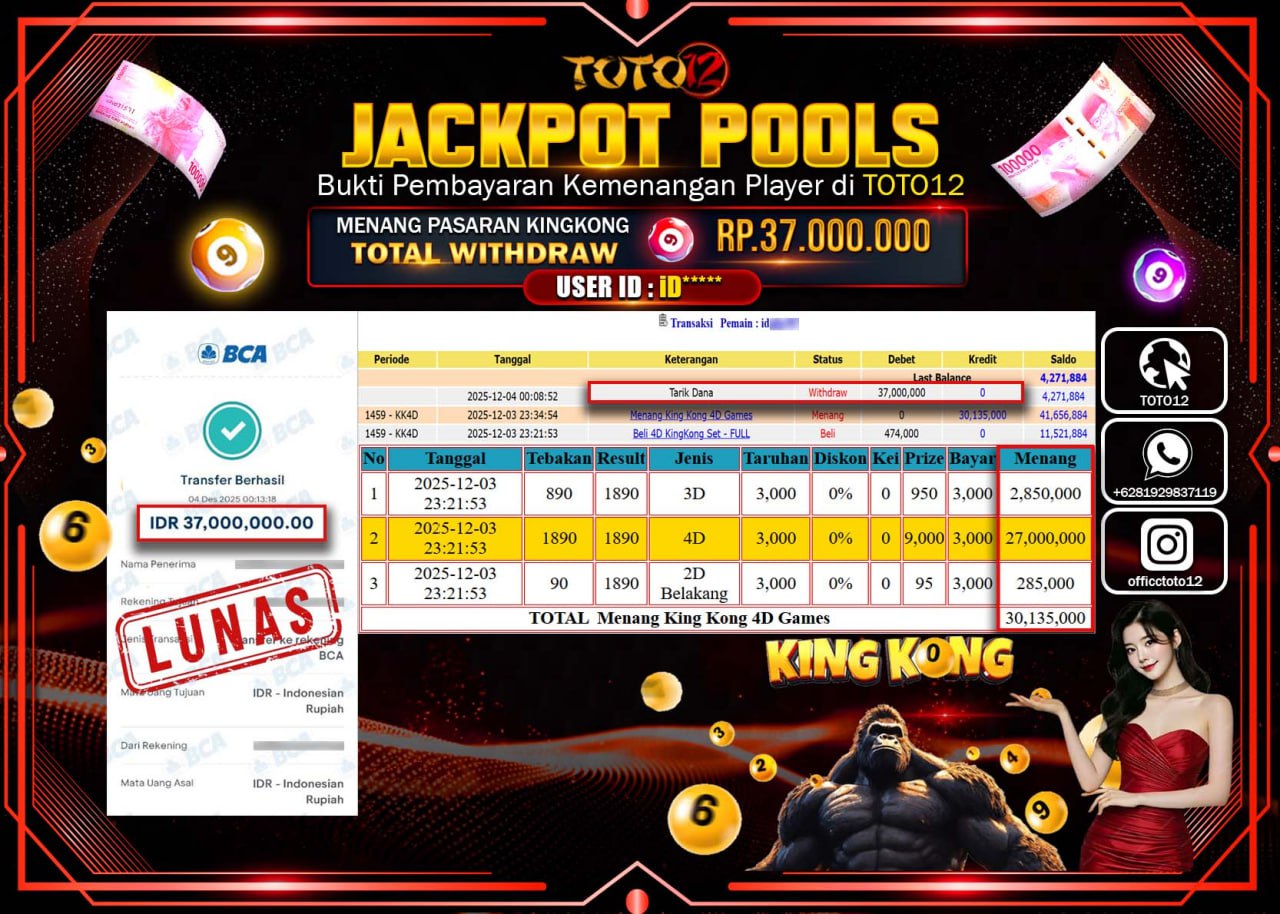 HANYA DI TOTO12 JP PASTI DI BAYAR LUNAS DAN CEPAT!!!!!! JACKPOT POOLS PASARAN (KING KONG) Rp.37.000.000 !!!!