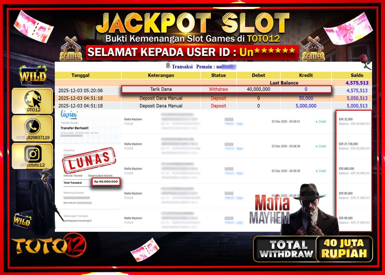 HANYA DI TOTO12 JP PASTI DI BAYAR LUNAS DAN CEPAT!!!!!! JACKPOT SLOT GAME (MAFIA MAYHEM) Rp.40.000.000 !!!!