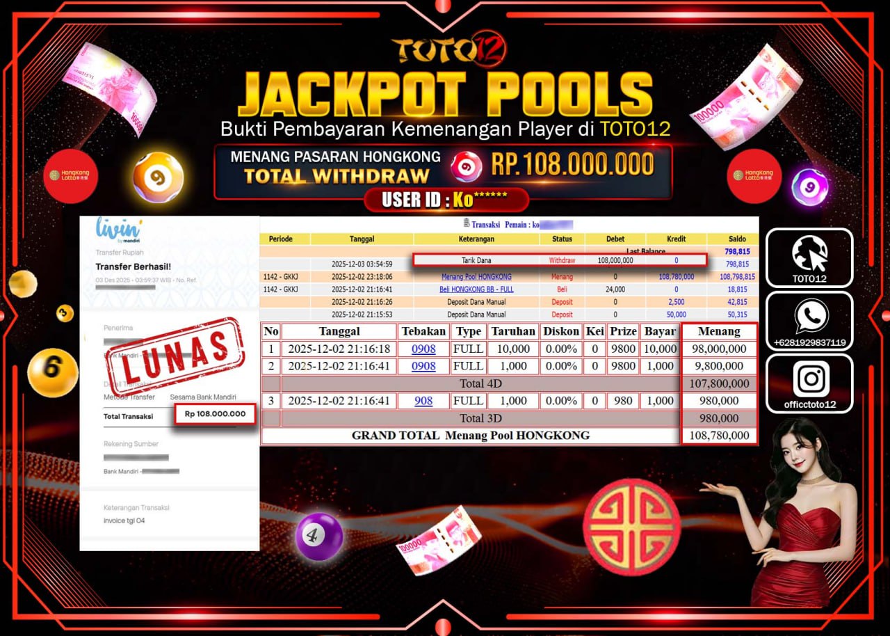 HANYA DI TOTO12 JP PASTI DI BAYAR LUNAS DAN CEPAT!!!!!! JACKPOT POOLS PASARAN (HONGKONG) Rp.108.000.000 !!!!