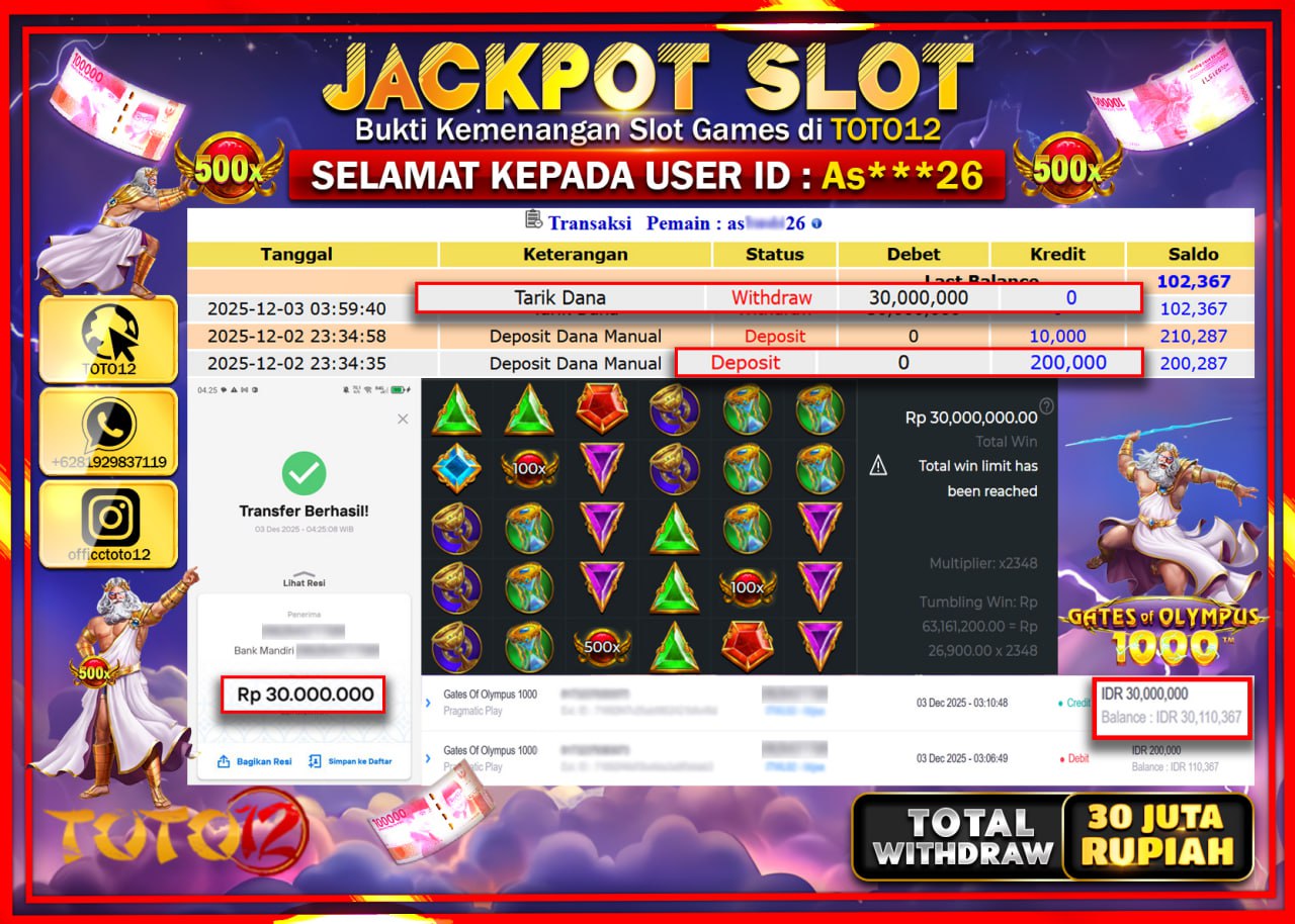HANYA DI TOTO12 JP PASTI DI BAYAR LUNAS DAN CEPAT!!!!!! JACKPOT SLOT GAME (GATES OF OLYMPUS 1000) Rp.30.000.000 !!!!