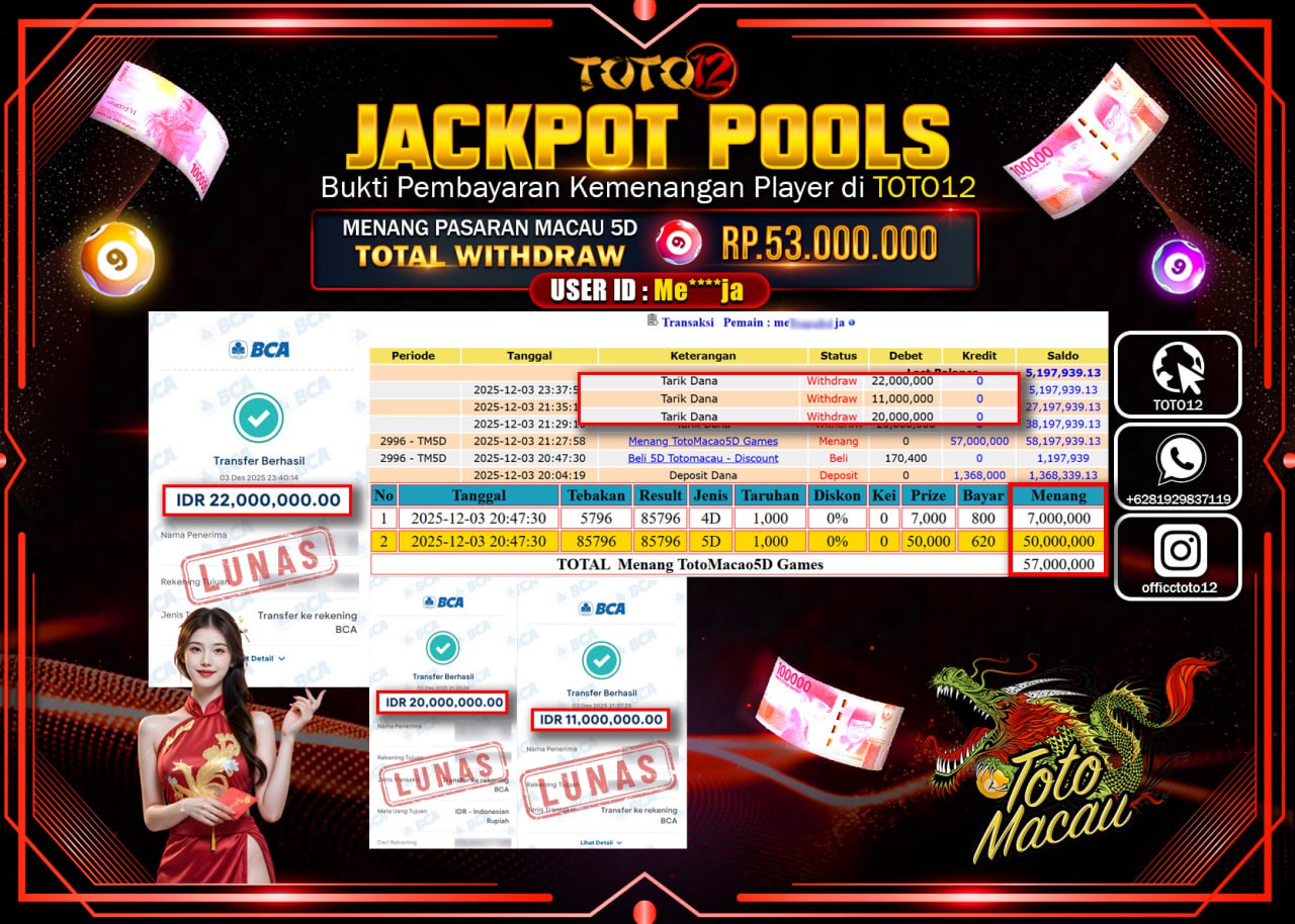 HANYA DI TOTO12 JP PASTI DI BAYAR LUNAS DAN CEPAT!!!!!! JACKPOT POOLS PASARAN (MACAU 5D) Rp.53.000.000 !!!!