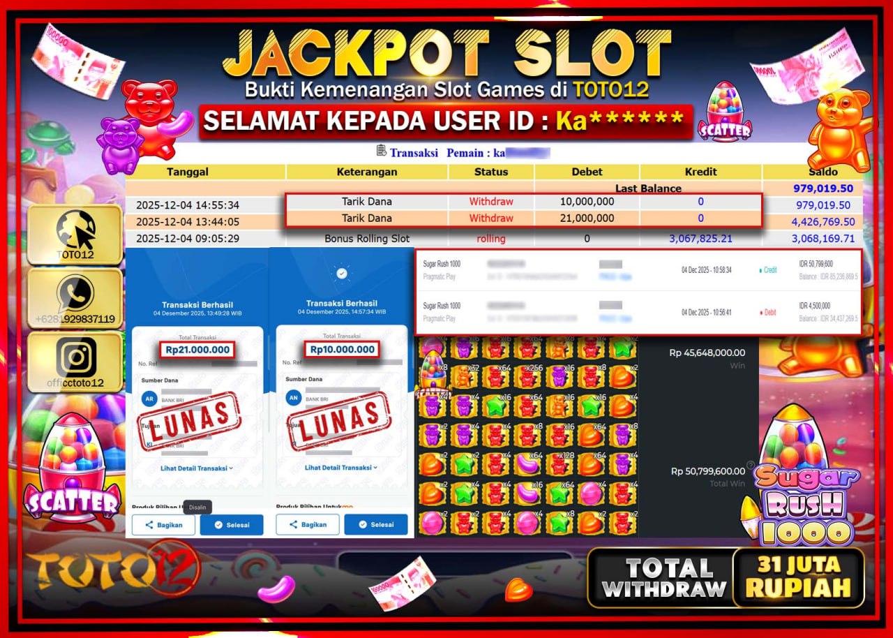 HANYA DI TOTO12 JP PASTI DI BAYAR LUNAS DAN CEPAT!!!!!! JACKPOT SLOT GAME (SUGAR RUSH 1000) Rp.31.000.000 !!!!