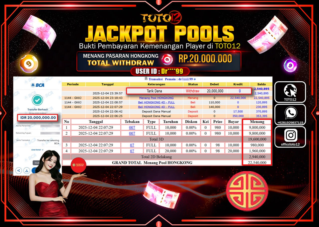 HANYA DI TOTO12 JP PASTI DI BAYAR LUNAS DAN CEPAT!!!!!! JACKPOT POOLS PASARAN (HONGKONG) Rp.20.000.000 !!!!