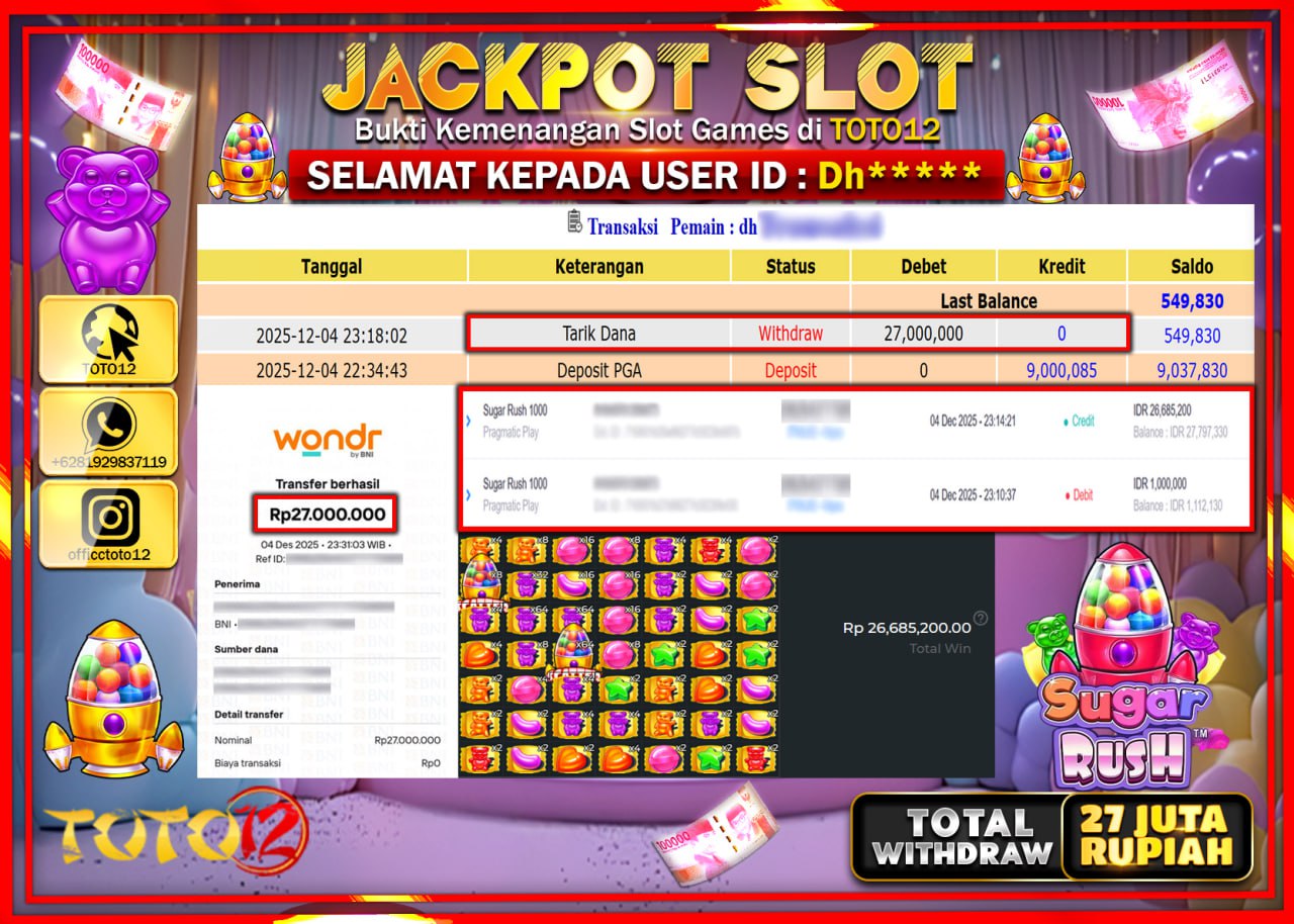 HANYA DI TOTO12 JP PASTI DI BAYAR LUNAS DAN CEPAT!!!!!! JACKPOT SLOT GAME (SUGAR RUSH) Rp.27.000.000 !!!!
