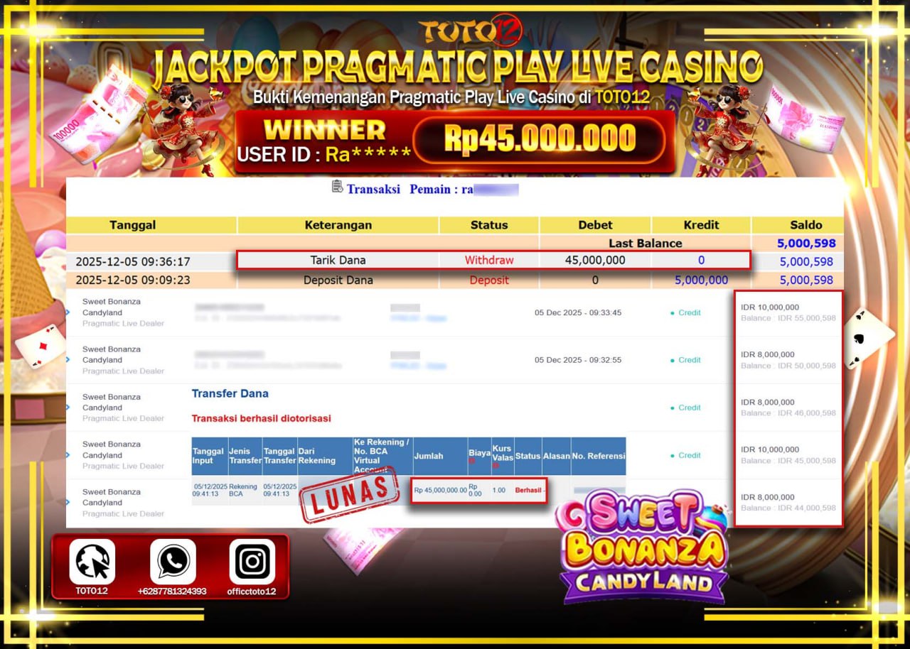 HANYA DI TOTO12 JP PASTI DI BAYAR LUNAS DAN CEPAT!!!!!! JACKPOT PRAGMATIC PLAY LIVE CASINO (SWEET BONANZA CANDYLAND) Rp.45.000.000 !!!!