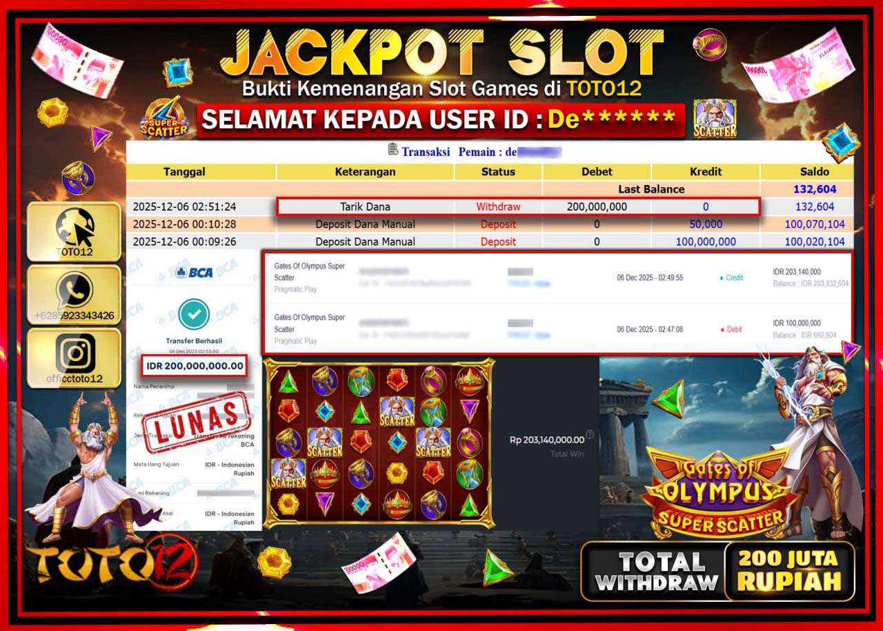 HANYA DI TOTO12 JP PASTI DI BAYAR LUNAS DAN CEPAT!!!!!! JACKPOT SLOT GAME (GATES OF OLYMPUS SUPER SCATTER) Rp.200.000.000 !!!!