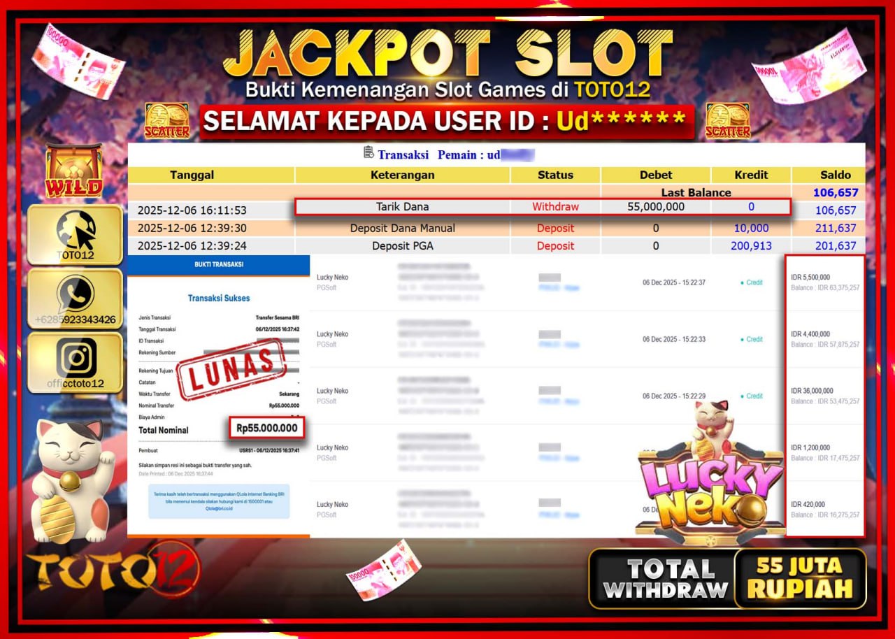 HANYA DI TOTO12 JP PASTI DI BAYAR LUNAS DAN CEPAT!!!!!! JACKPOT SLOT GAME (LUCKY NEKO) Rp.55.000.000 !!!!