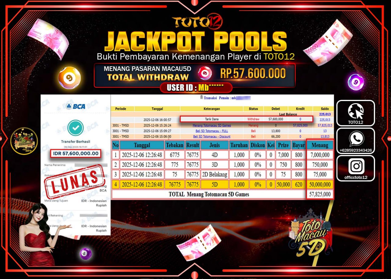 HANYA DI TOTO12 JP PASTI DI BAYAR LUNAS DAN CEPAT!!!!!! JACKPOT POOLS PASARAN (MACAU 5D) Rp.57.600.000 !!!!