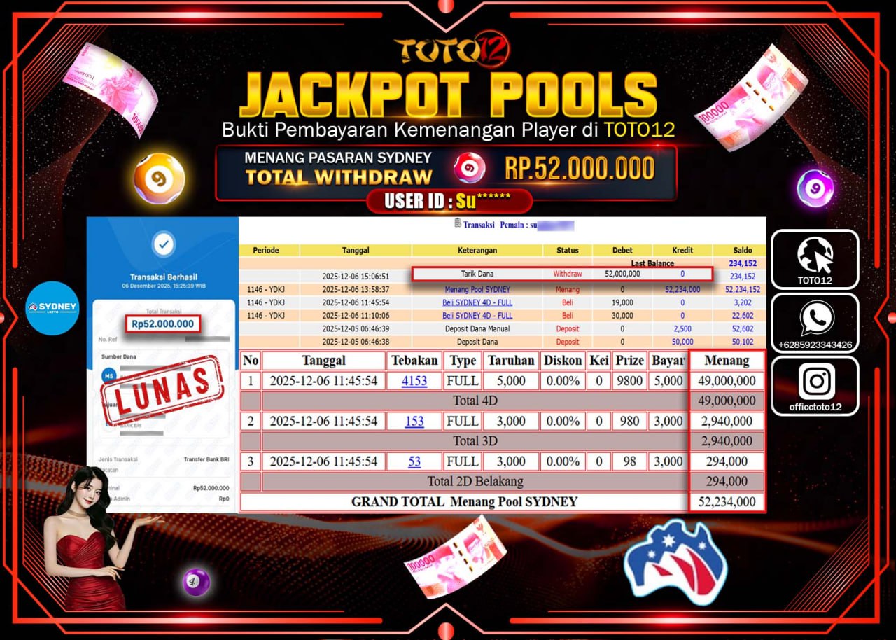 HANYA DI TOTO12 JP PASTI DI BAYAR LUNAS DAN CEPAT!!!!!! JACKPOT POOLS PASARAN (SYDNEY) Rp.52.000.000 !!!!