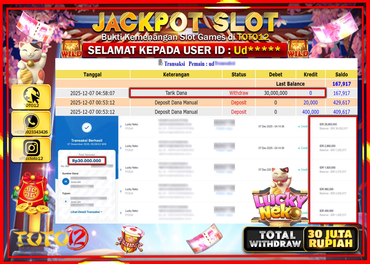 HANYA DI TOTO12 JP PASTI DI BAYAR LUNAS DAN CEPAT!!!!!! JACKPOT SLOT GAME (LUCKY NEKO) Rp.30.000.000 !!!!
