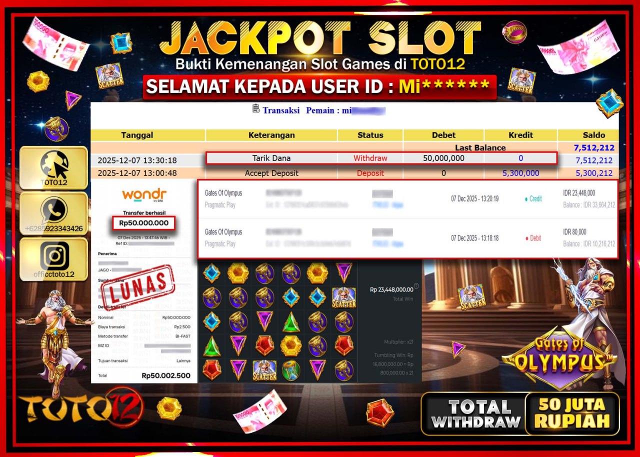 HANYA DI TOTO12 JP PASTI DI BAYAR LUNAS DAN CEPAT!!!!!! JACKPOT SLOT GAME (GATES OF OLYMPUS) Rp.50.000.000 !!!!