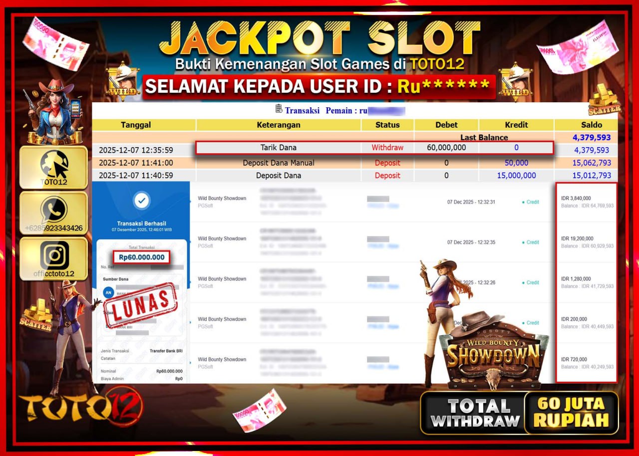 HANYA DI TOTO12 JP PASTI DI BAYAR LUNAS DAN CEPAT!!!!!! JACKPOT SLOT GAME (WILD BOUNTY SHOWDOWN) Rp.60.000.000 !!!!