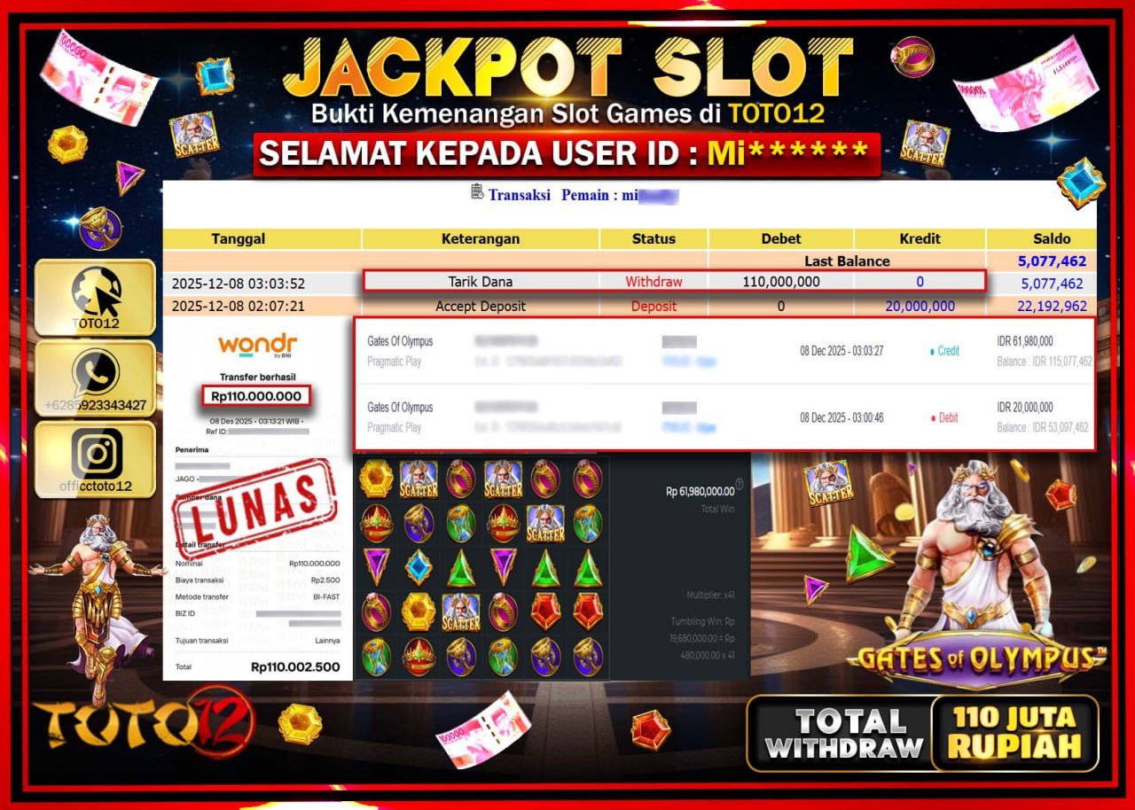 HANYA DI TOTO12 JP PASTI DI BAYAR LUNAS DAN CEPAT!!!!!! JACKPOT SLOT GAME (GATES OF OLYMPUS) Rp.110.000.000 !!!!