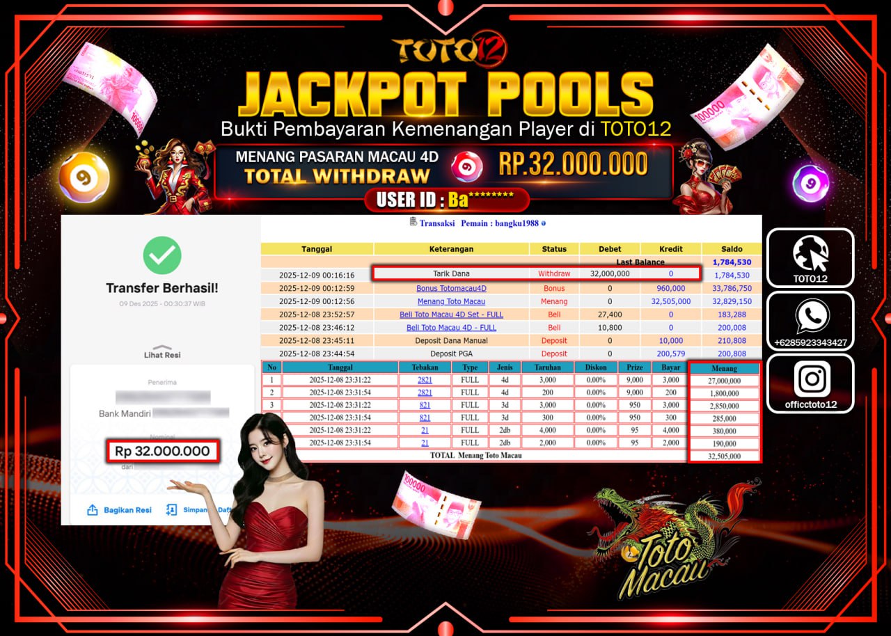 HANYA DI TOTO12 JP PASTI DI BAYAR LUNAS DAN CEPAT!!!!!! JACKPOT POOLS PASARAN (MACAU 4D) Rp.32.000.000 !!!!