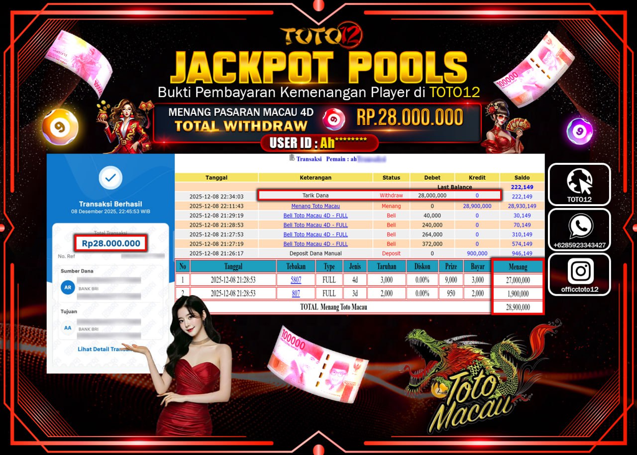 HANYA DI TOTO12 JP PASTI DI BAYAR LUNAS DAN CEPAT!!!!!! JACKPOT POOLS PASARAN (MACAU 4D) Rp.28.000.000 !!!!