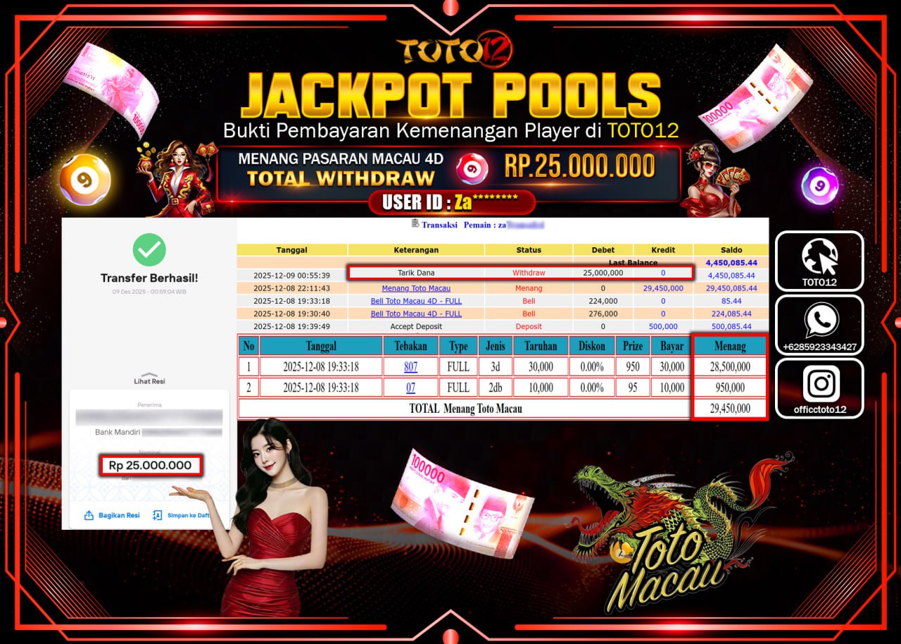 HANYA DI TOTO12 JP PASTI DI BAYAR LUNAS DAN CEPAT!!!!!! JACKPOT POOLS PASARAN (MACAU 4D) Rp.25.000.000 !!!!