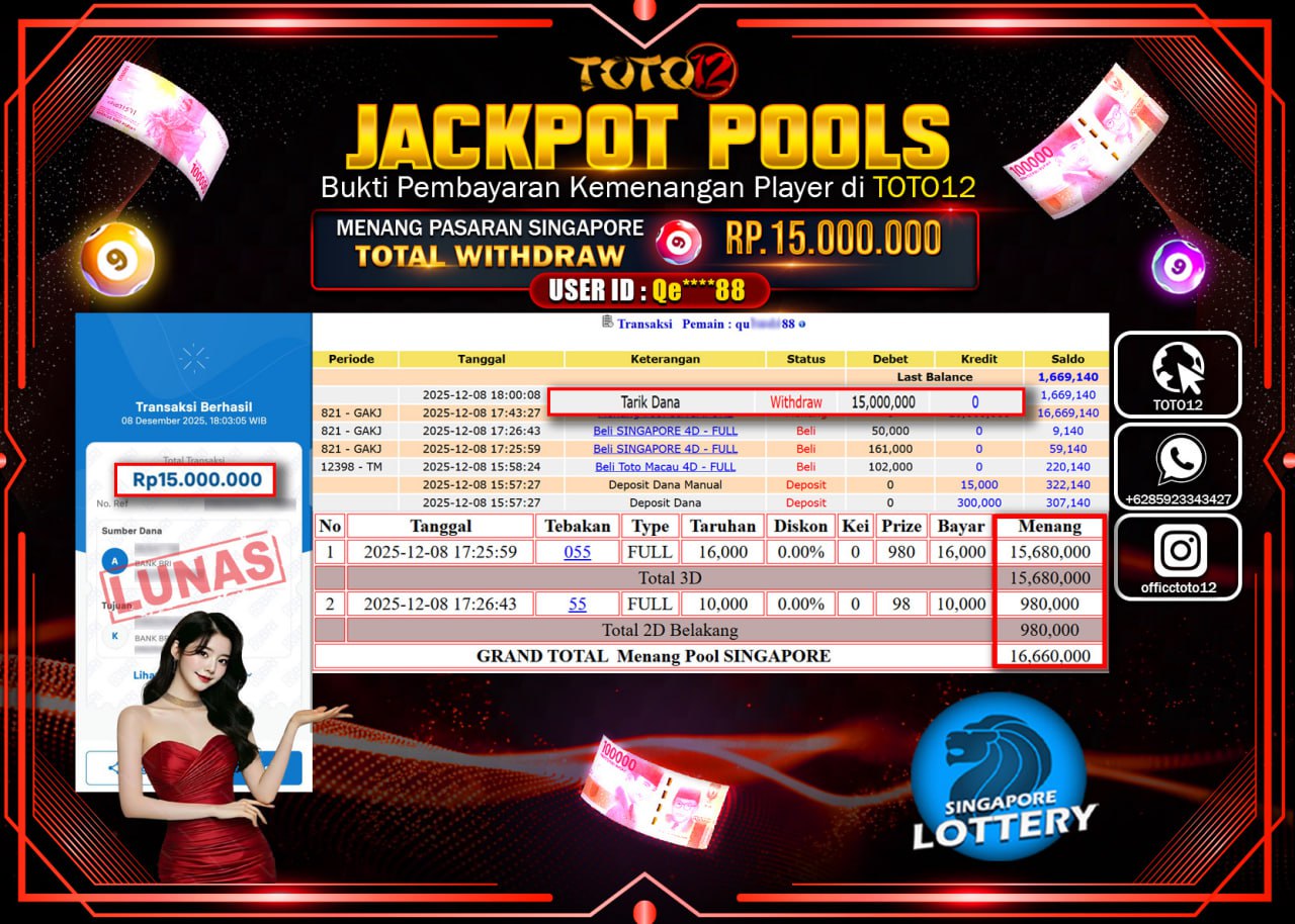 HANYA DI TOTO12 JP PASTI DI BAYAR LUNAS DAN CEPAT!!!!!! JACKPOT POOLS PASARAN (SINGAPORE) Rp.15.000.000 !!!!