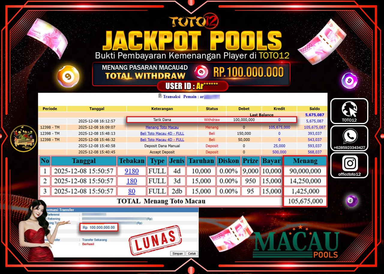 HANYA DI TOTO12 JP PASTI DI BAYAR LUNAS DAN CEPAT!!!!!! JACKPOT POOLS PASARAN (MACAU 4D) Rp.100.000.000 !!!!