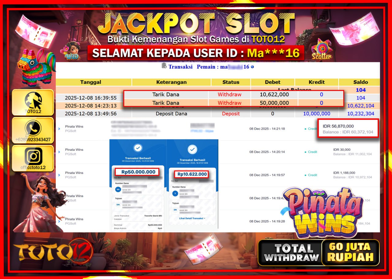 HANYA DI TOTO12 JP PASTI DI BAYAR LUNAS DAN CEPAT!!!!!! JACKPOT SLOT GAME (PINATA WINS) Rp.60.622.000 !!!!