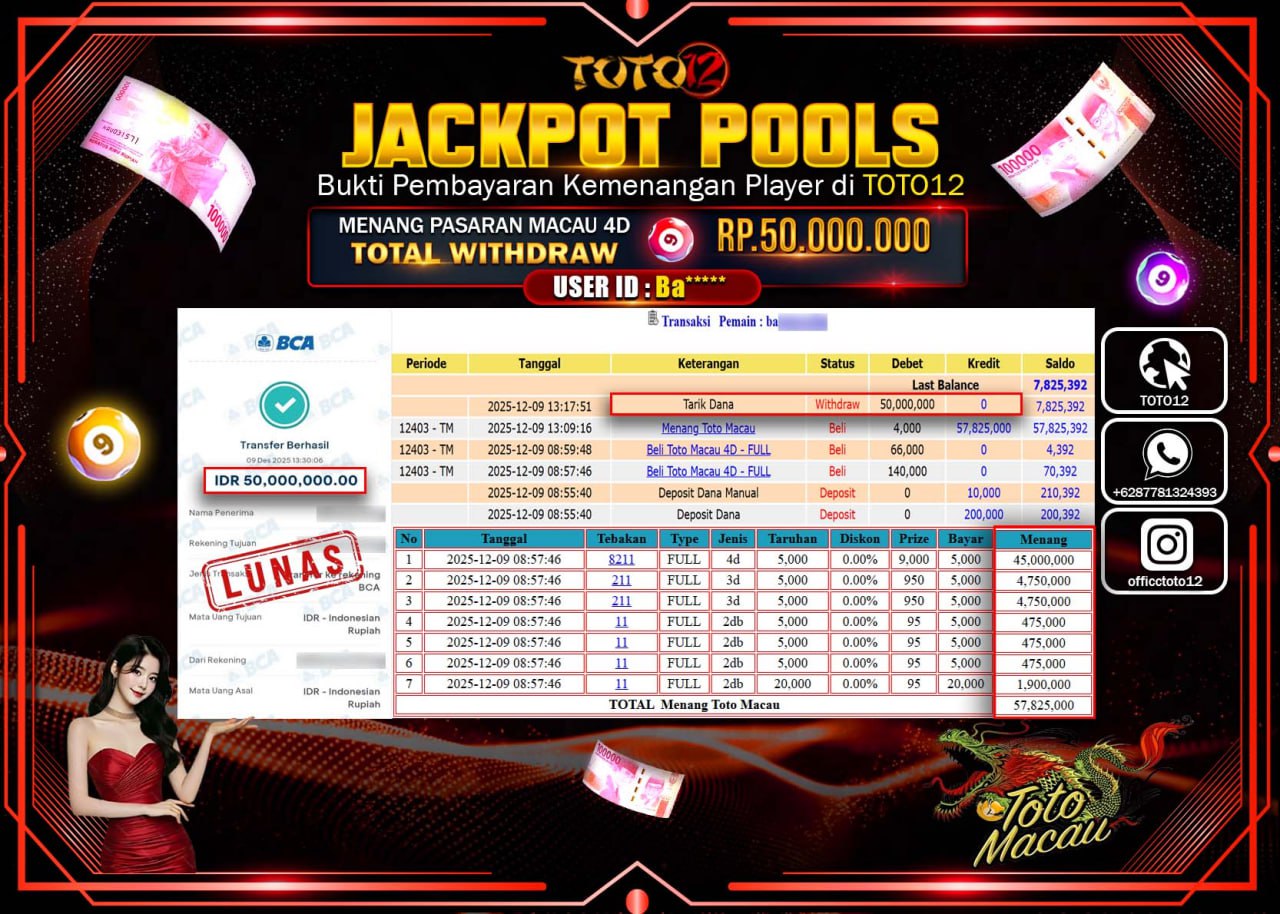 HANYA DI TOTO12 JP PASTI DI BAYAR LUNAS DAN CEPAT!!!!!! JACKPOT POOLS PASARAN (MACAU 4D) Rp.50.000.000 !!!!
