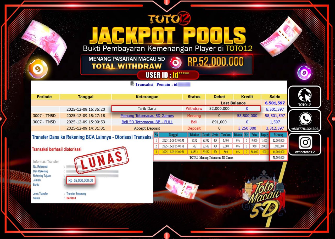 HANYA DI TOTO12 JP PASTI DI BAYAR LUNAS DAN CEPAT!!!!!! JACKPOT POOLS PASARAN (MACAU 5D) Rp.52.000.000 !!!!