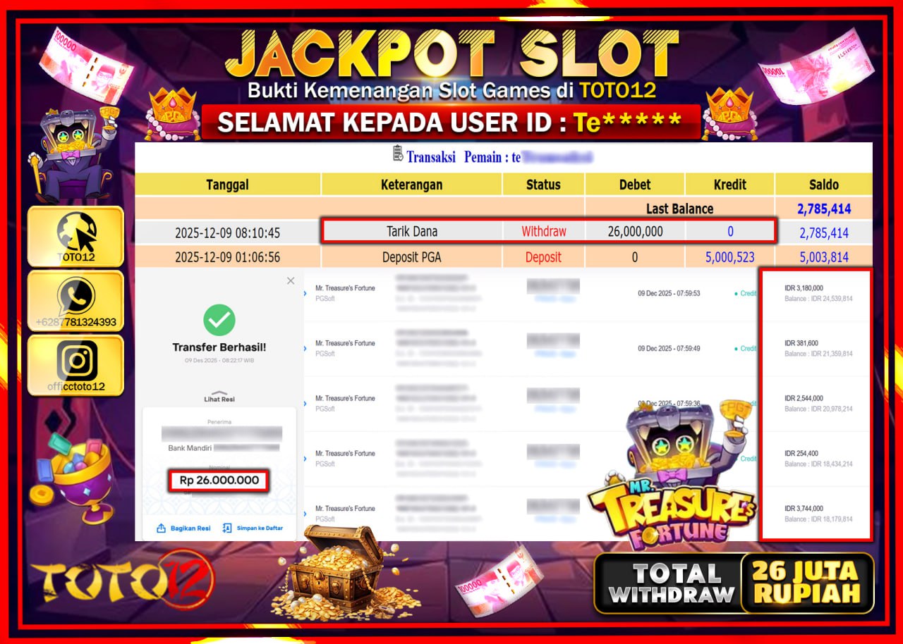 HANYA DI TOTO12 JP PASTI DI BAYAR LUNAS DAN CEPAT!!!!!! JACKPOT SLOT GAME (MR TREASURE FORTUNE) Rp.26.000.000 !!!!