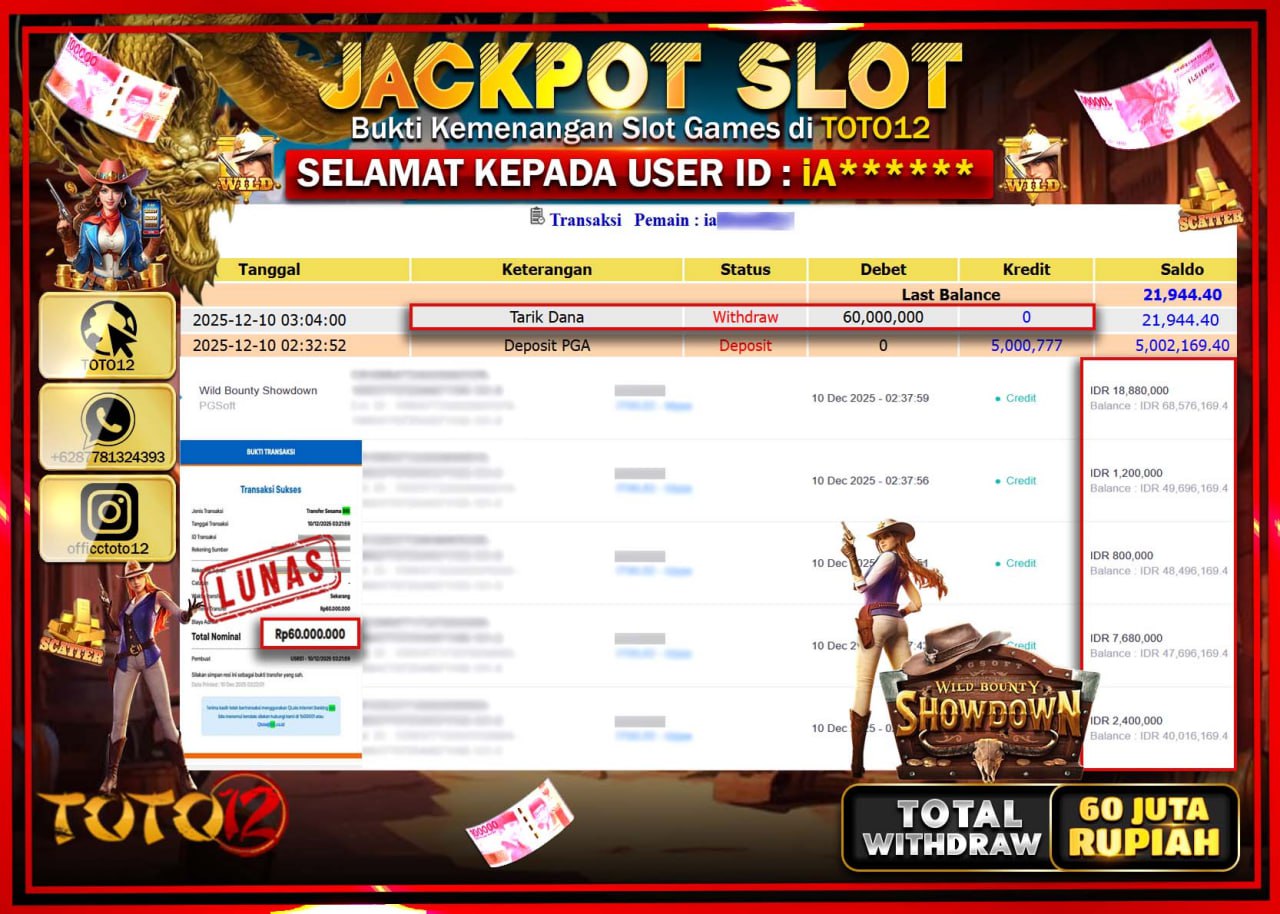 HANYA DI TOTO12 JP PASTI DI BAYAR LUNAS DAN CEPAT!!!!!! JACKPOT SLOT GAME (WILD BOUNTY SHOWDOWN) Rp.60.000.000 !!!!