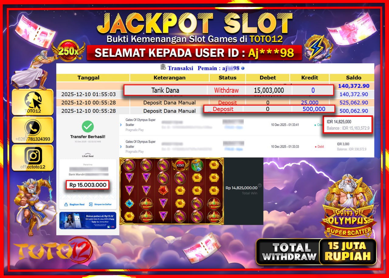 HANYA DI TOTO12 JP PASTI DI BAYAR LUNAS DAN CEPAT!!!!!! JACKPOT SLOT GAME (GATES OF OLYMPUS SUPER SCATTER) Rp.15.003.000 !!!!