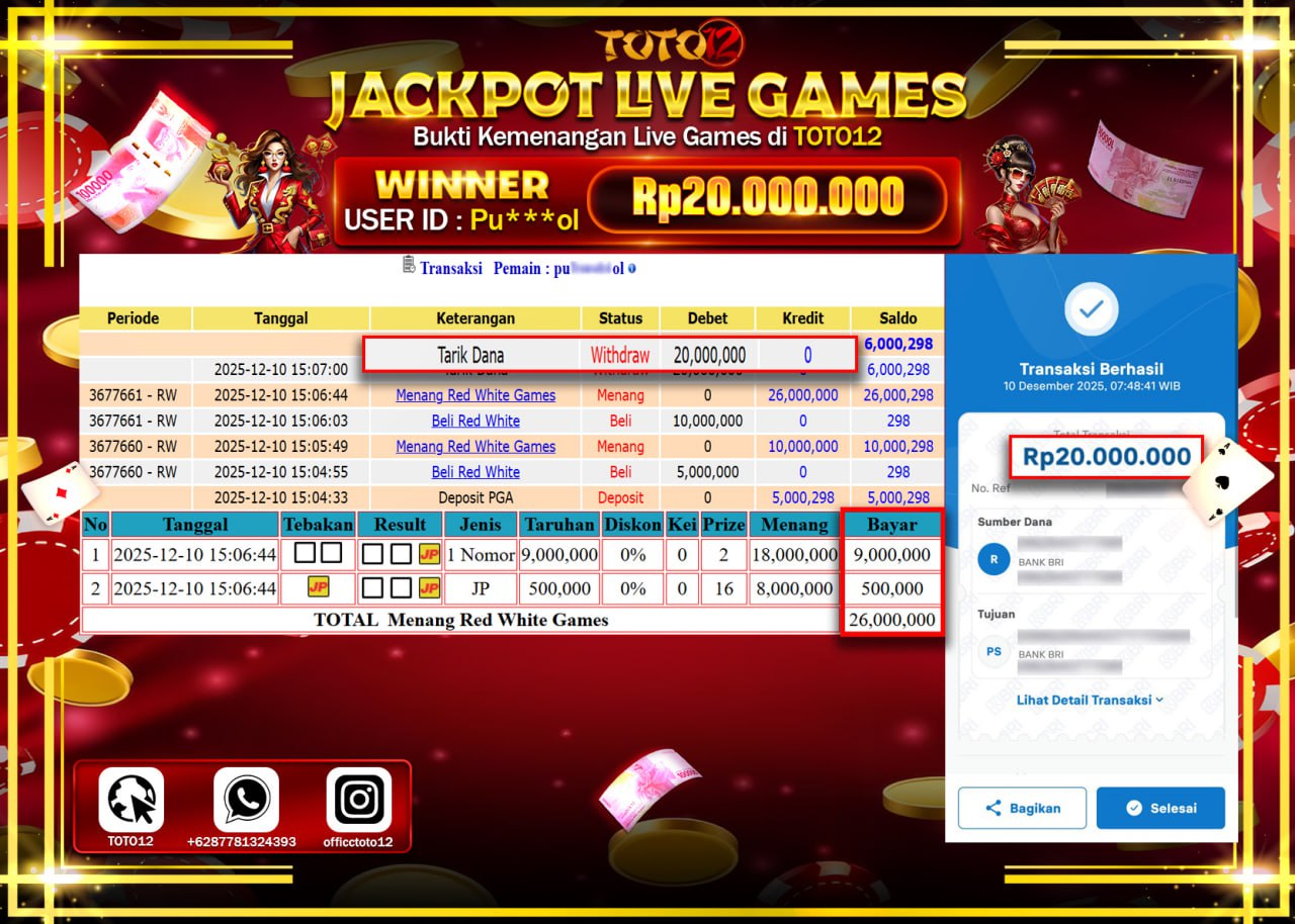 HANYA DI TOTO12 JP PASTI DI BAYAR LUNAS DAN CEPAT!!!!!! JACKPOT LIVE GAMES (RED WHITE) Rp.20.000.000 !!!!