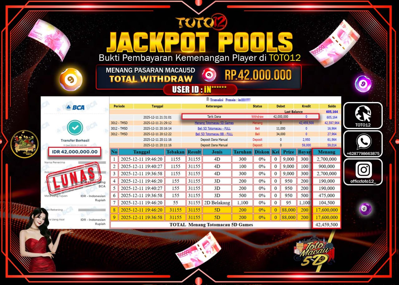 HANYA DI TOTO12 JP PASTI DI BAYAR LUNAS DAN CEPAT!!!!!! JACKPOT POOLS PASARAN (MACAU 5D) Rp.42.000.000 !!!!