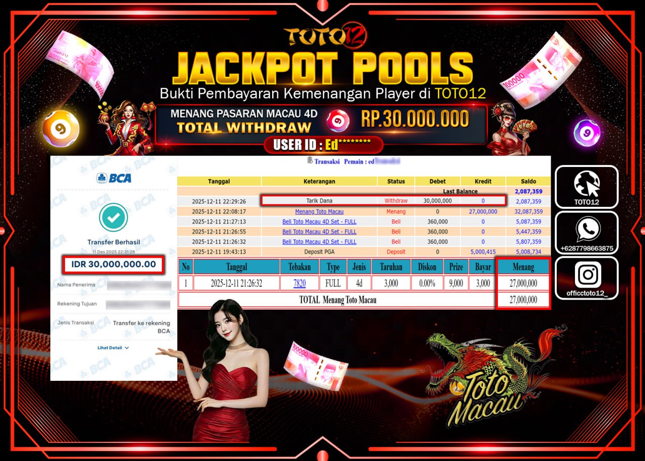 HANYA DI TOTO12 JP PASTI DI BAYAR LUNAS DAN CEPAT!!!!!! JACKPOT POOLS PASARAN (MACAU 4D) Rp.30.000.000 !!!!