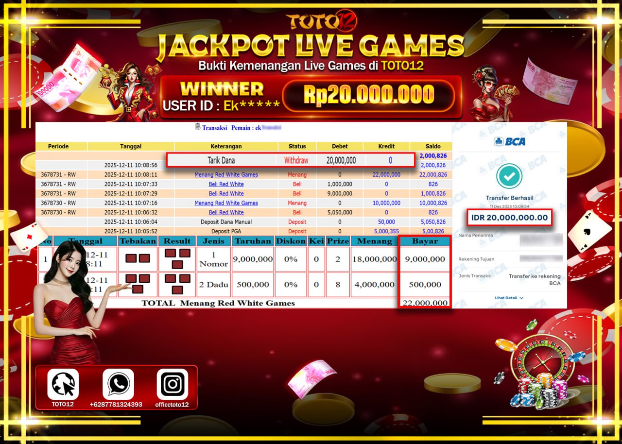 HANYA DI TOTO12 JP PASTI DI BAYAR LUNAS DAN CEPAT!!!!!! JACKPOT LIVE GAMES (RED WHITE) Rp.20.000.000 !!!!