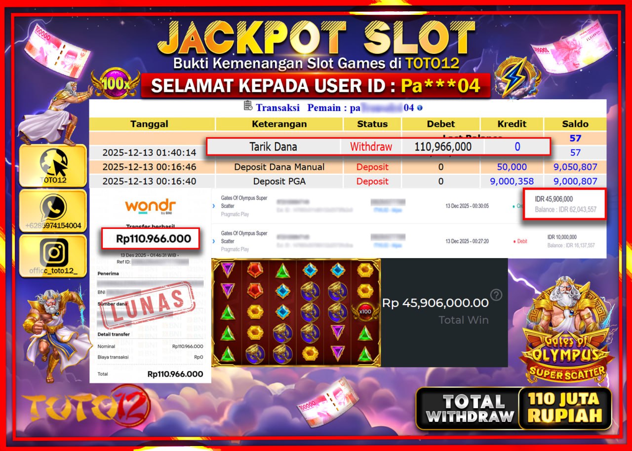 HANYA DI TOTO12 JP PASTI DI BAYAR LUNAS DAN CEPAT!!!!!! JACKPOT SLOT GAME (GATES OF OLYMPUS SUPER SCATTER) Rp.110.966.000 !!!!