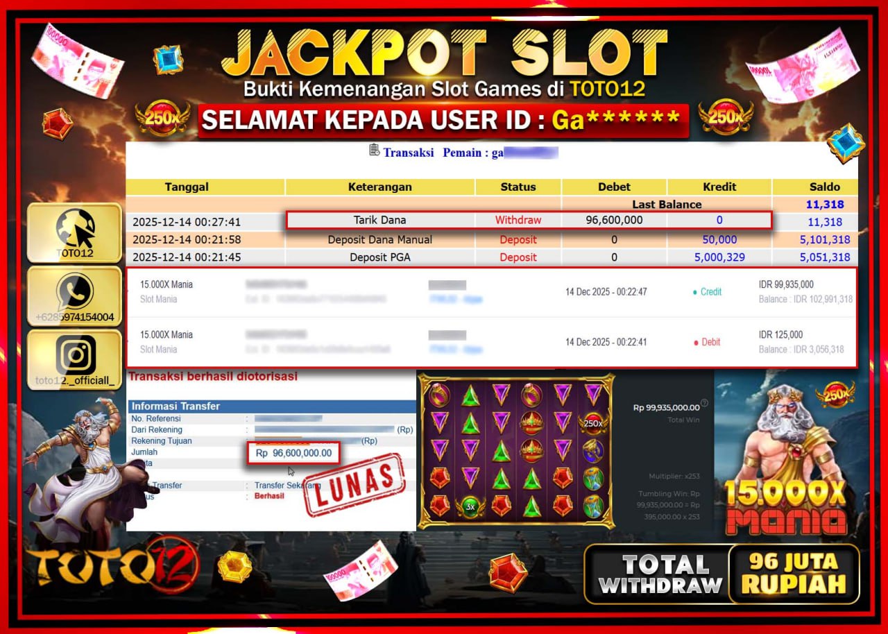 HANYA DI TOTO12 JP PASTI DI BAYAR LUNAS DAN CEPAT!!!!!! JACKPOT SLOT GAME (15.000X MANIA) Rp.96.600.000 !!!!