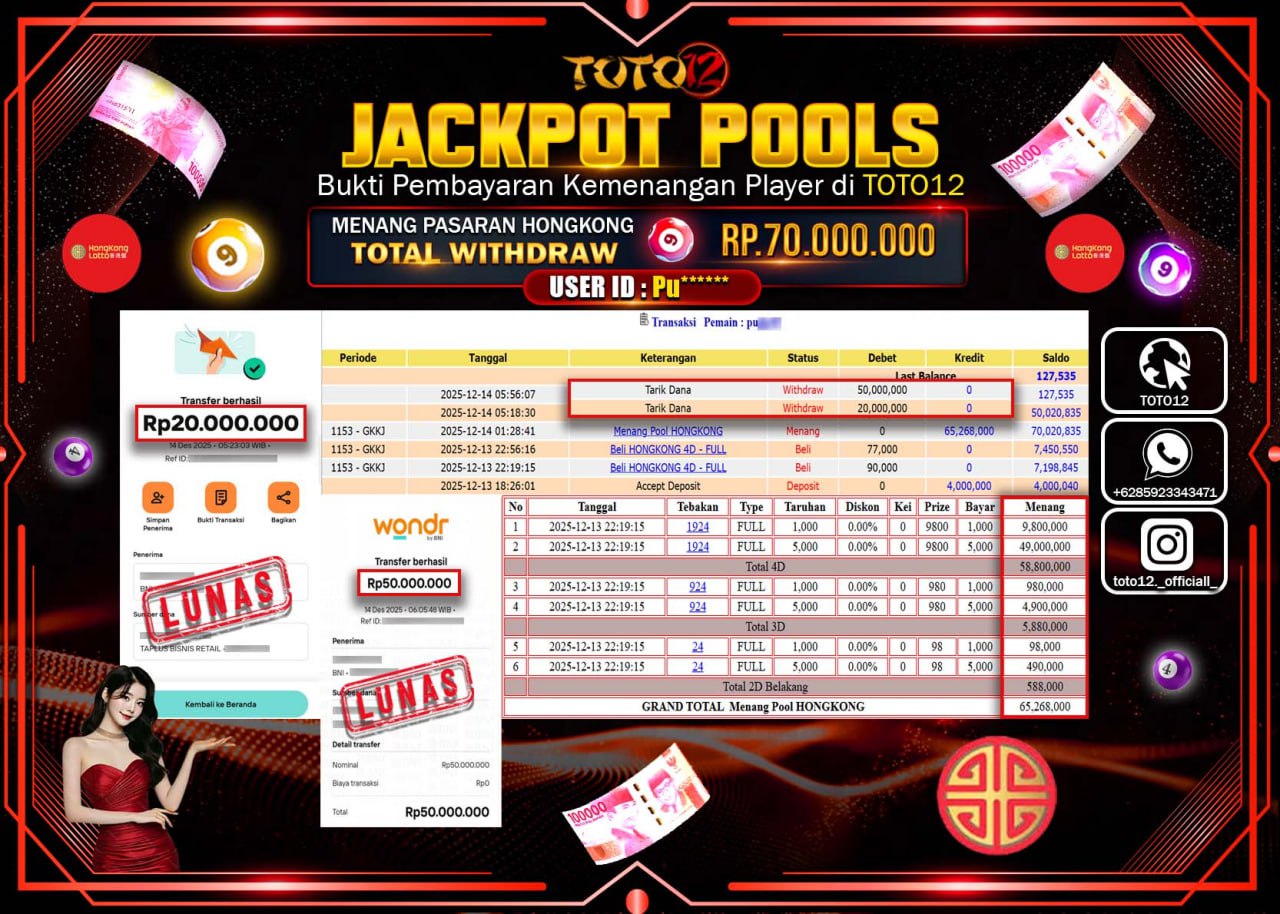 HANYA DI TOTO12 JP PASTI DI BAYAR LUNAS DAN CEPAT!!!!!! JACKPOT POOLS PASARAN (HONGKONG) Rp.70.000.000 !!!!