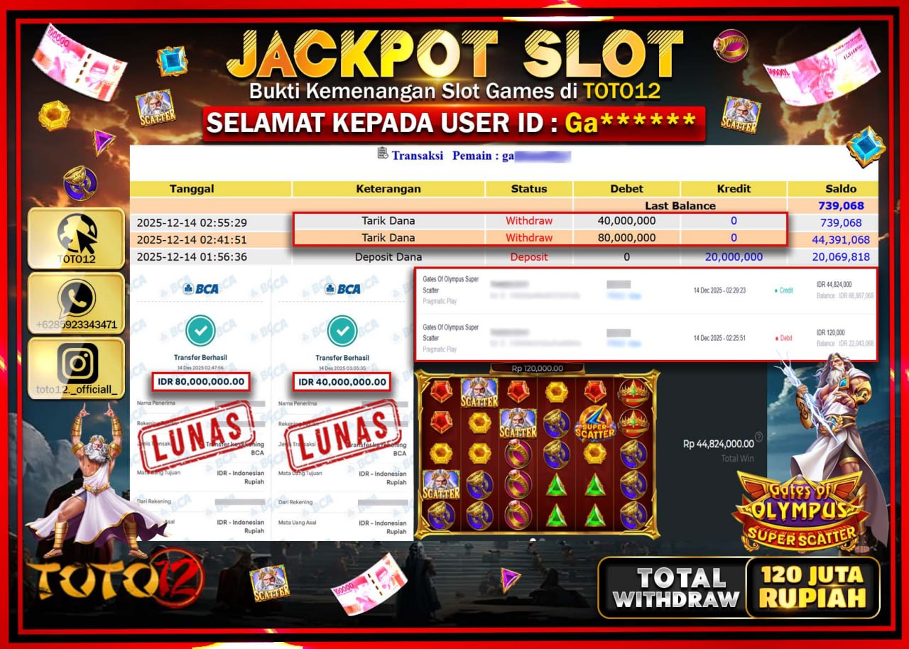 HANYA DI TOTO12 JP PASTI DI BAYAR LUNAS DAN CEPAT!!!!!! JACKPOT SLOT GAME (GATES OF OLYMPUS SUPER SCATTER) Rp.120.000.000 !!!!