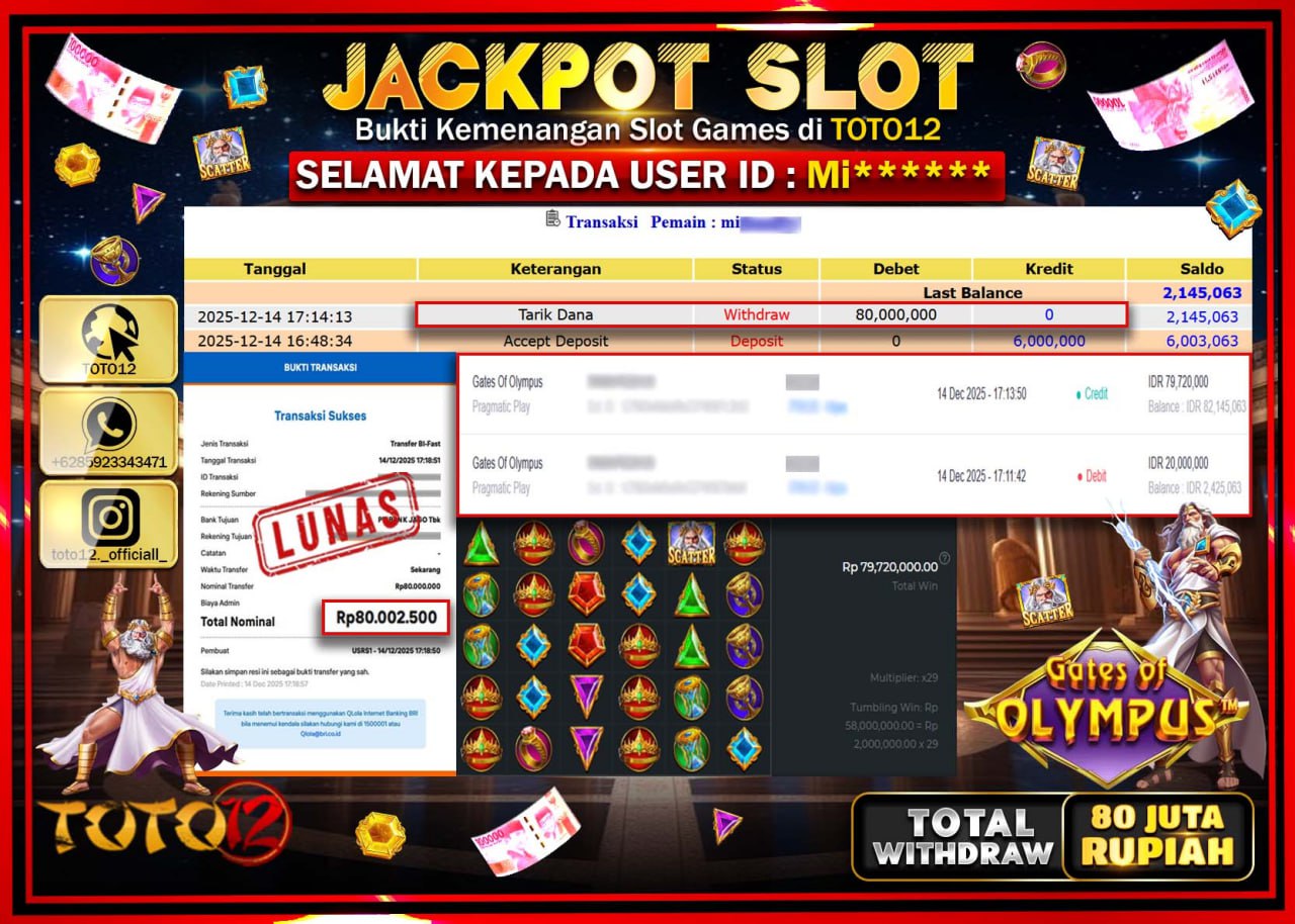 HANYA DI TOTO12 JP PASTI DI BAYAR LUNAS DAN CEPAT!!!!!! JACKPOT SLOT GAME (GATES OF OLYMPUS) Rp.80.000.000 !!!!