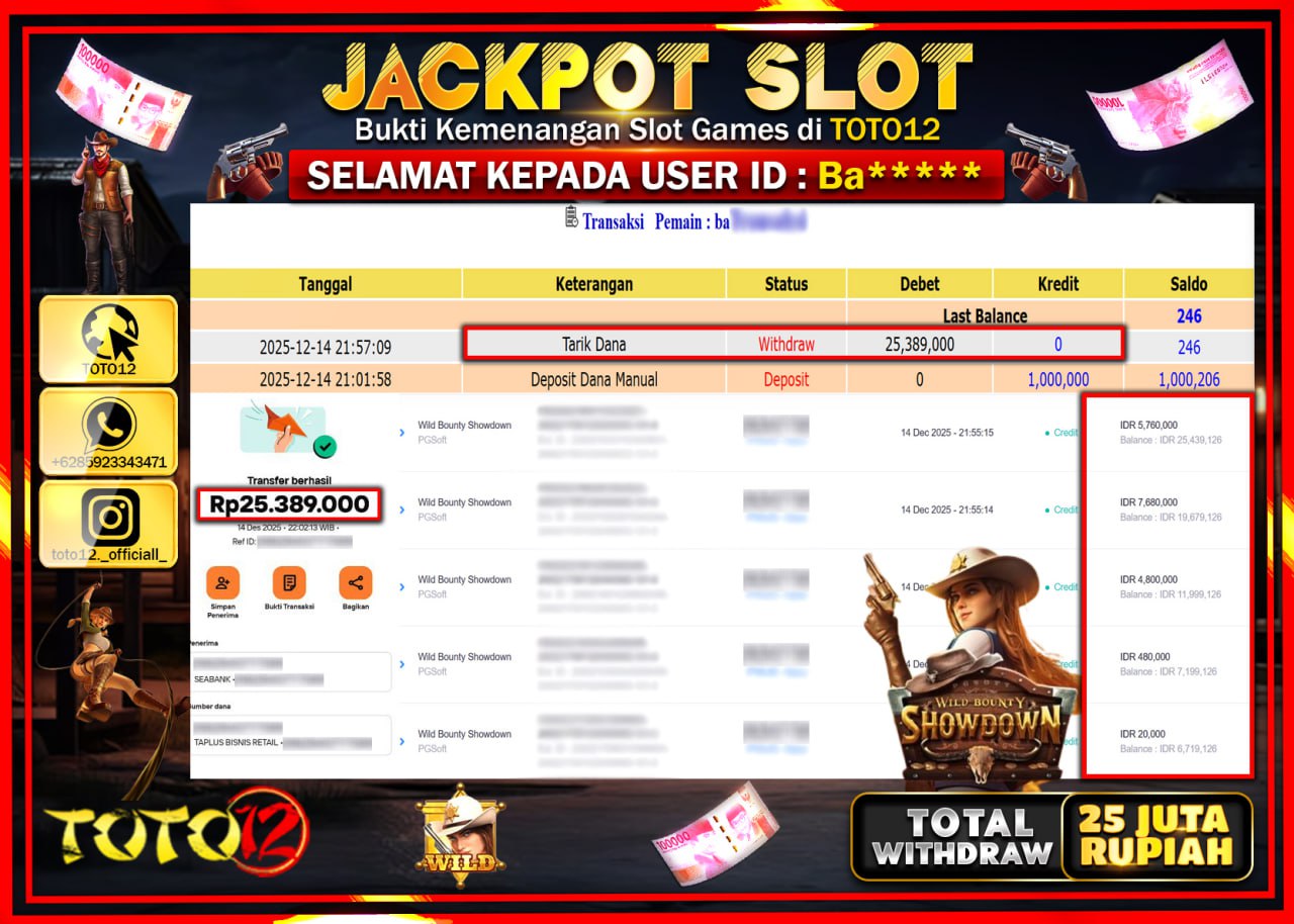 HANYA DI TOTO12 JP PASTI DI BAYAR LUNAS DAN CEPAT!!!!!! JACKPOT SLOT GAME (WILD BOUNTY SHOWDOWN) Rp.25.389.000 !!!!