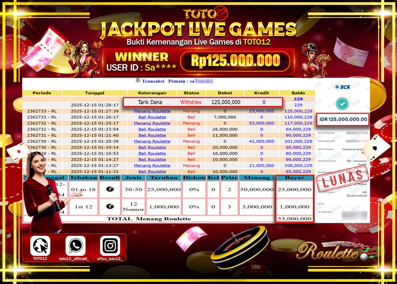 HANYA DI TOTO12 JP PASTI DI BAYAR LUNAS DAN CEPAT!!!!!! JACKPOT LIVE GAMES (ROULETTE) Rp.125.000.000 !!!!
