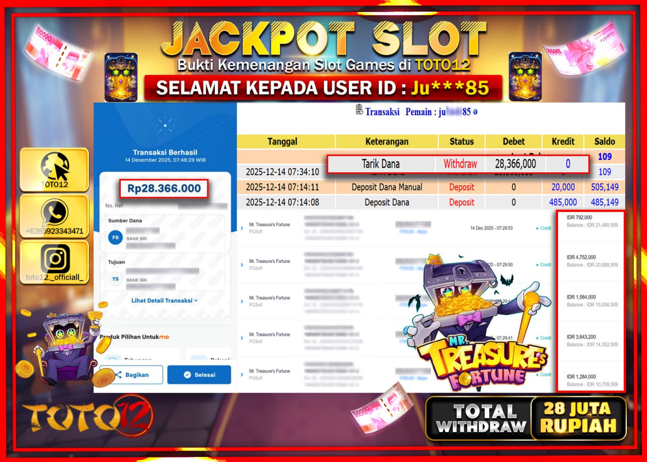 HANYA DI TOTO12 JP PASTI DI BAYAR LUNAS DAN CEPAT!!!!!! JACKPOT SLOT GAME (MR TREASURE FORTUNE) Rp.28.366.000 !!!!