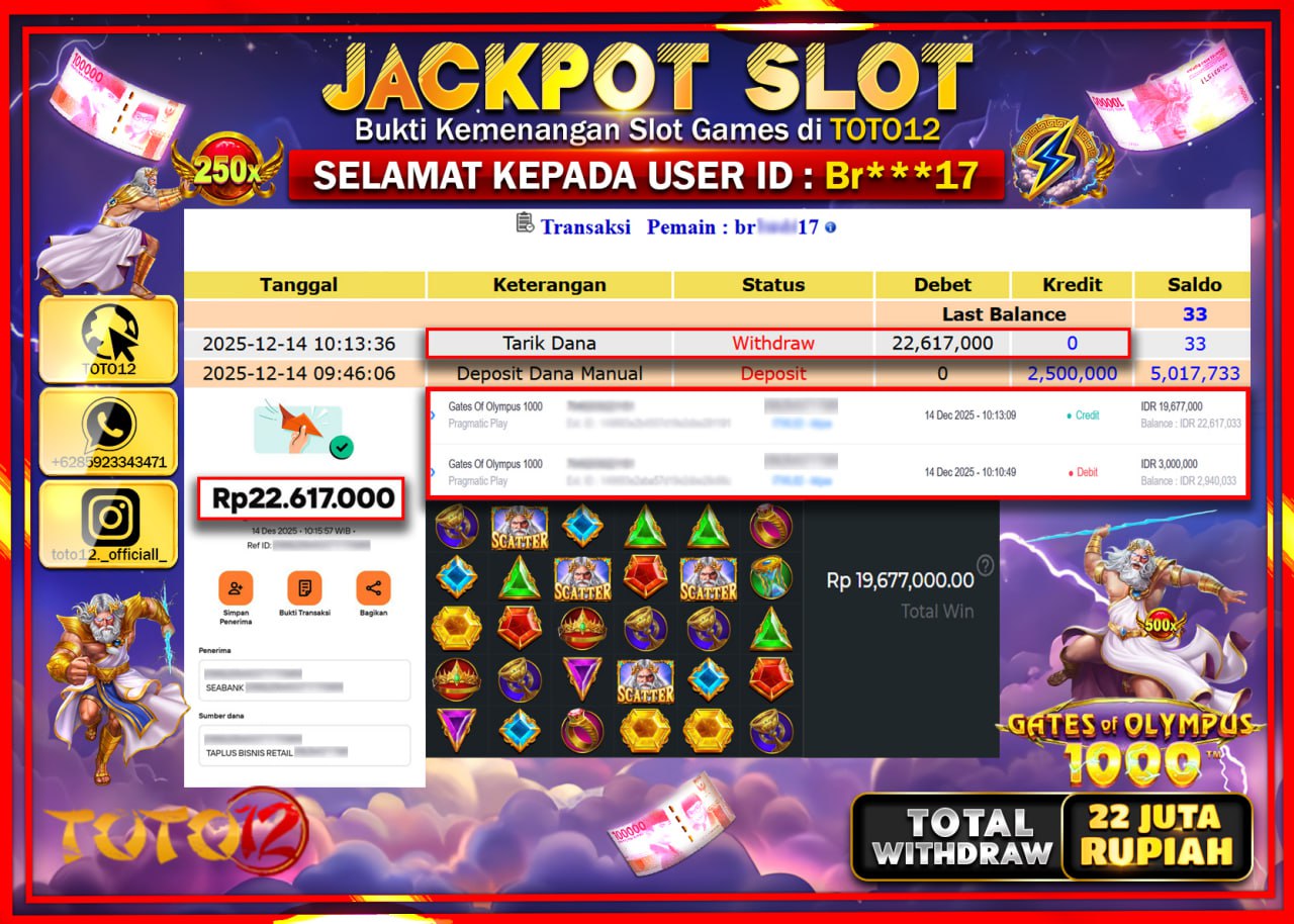 HANYA DI TOTO12 JP PASTI DI BAYAR LUNAS DAN CEPAT!!!!!! JACKPOT SLOT GAME (GATES OF OLYMPUS 1000) Rp.22.617.000 !!!!