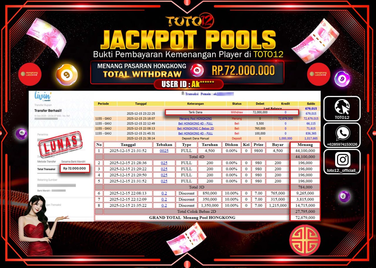 HANYA DI TOTO12 JP PASTI DI BAYAR LUNAS DAN CEPAT!!!!!! JACKPOT POOLS PASARAN (HONGKONG) Rp.72.000.000 !!!!