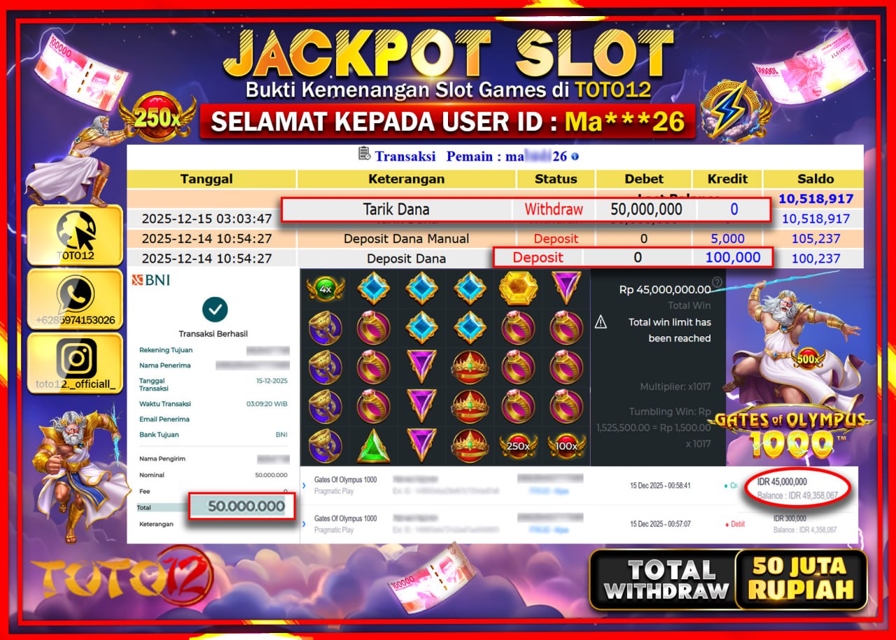 HANYA DI TOTO12 JP PASTI DI BAYAR LUNAS DAN CEPAT!!!!!! JACKPOT SLOT GAME (GATES OF OLYMPUS 1000) Rp.50.000.000 !!!!